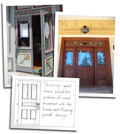 Custom entry doors and a diagram of the victorian stile and rail