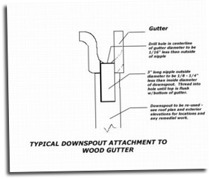 Downspout attachment