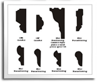 Custom Molding (Moulding) Patterns