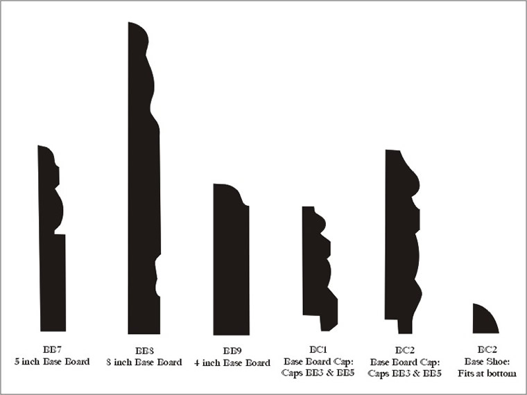 Baseboard Patterns and Baseboard Cap Patterns