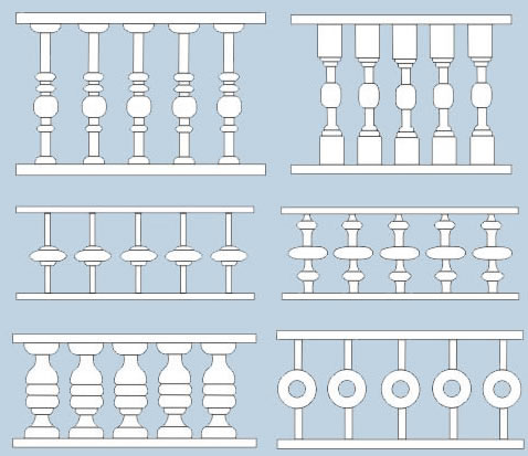 Spindle Patterns