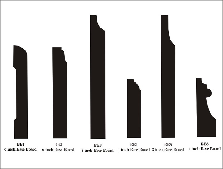 Sample Baseboard Patterns