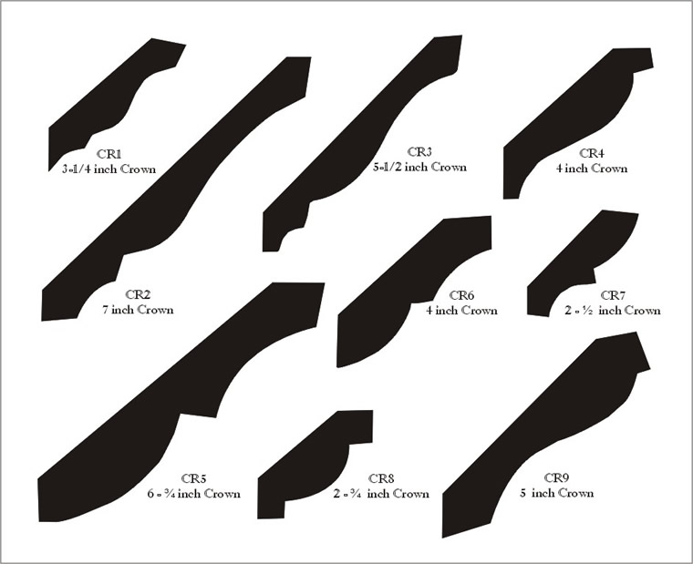 Crown Molding Pattern Samples