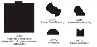 Rabbetted ceiling joists, raised panel, half round, and square with cove